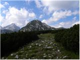 Planina Ravne - Kocbekov dom na Korošici